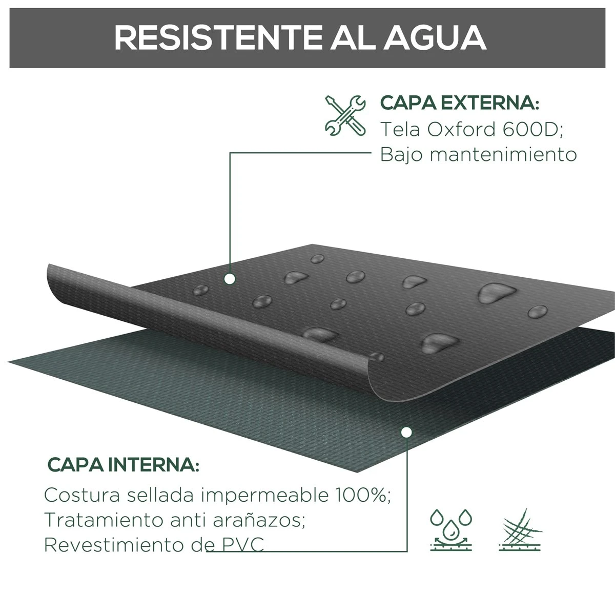 Outsunny Funda Protectora Para Muebles De Jardín En Forma De L Cubierta Para Sofás Exterior Con Hebillas De Tracción Tela Oxford 600D Impermeable 260x192x82 Cm Negro - Imagen 4