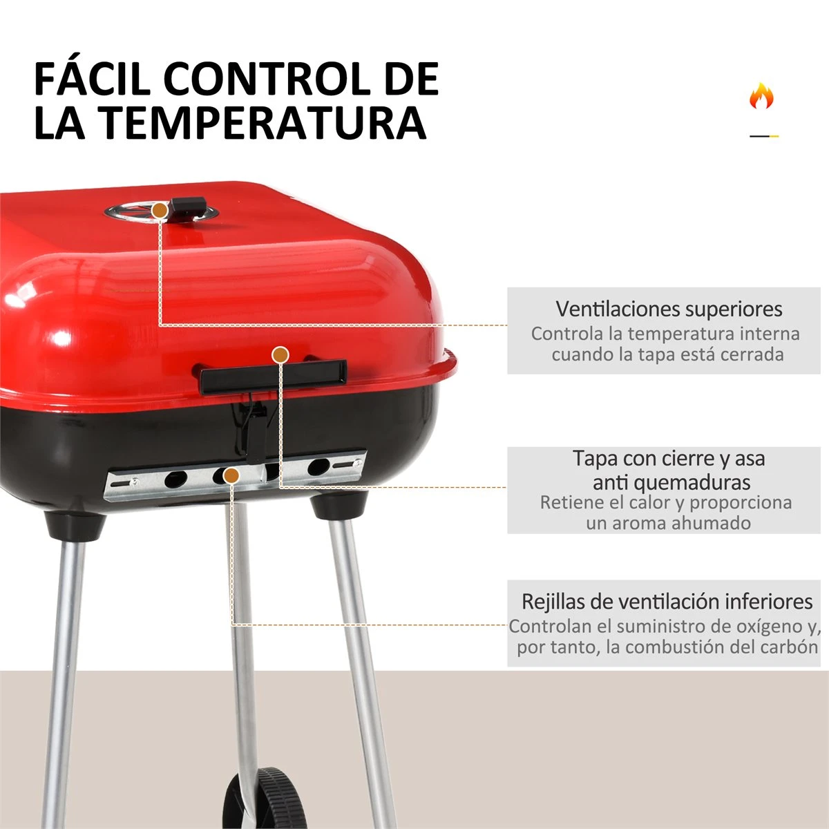 Outsunny Barbacoa De Carbón Picnic Con Ruedas Y Estante Parilla De Carbón VegetalBBQ Jardín Exterior Ahumador Parilla Acampada 46x52,5x76 Cm - Imagen 4